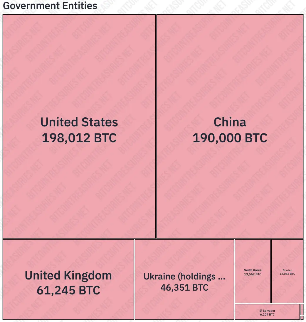 لماذا حان الوقت للعودة إلى جذور Crypto المضادة للحرب 2